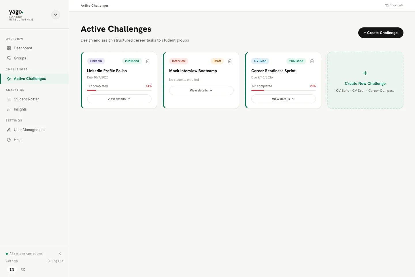 The Active Challenges screen: a Create Challenge control, and the Career Readiness Sprint challenge expanded to show its CV-score and mock-interview thresholds.