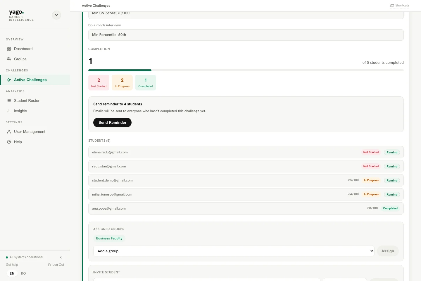 The Career Readiness Sprint review screen: a completion funnel of 2 not started, 2 in progress and 1 completed, a per-student score list, and a Send Reminder control.